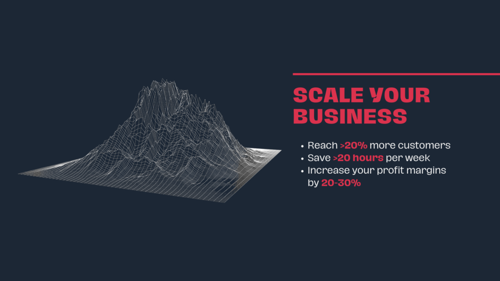 how you can scale your business with automation